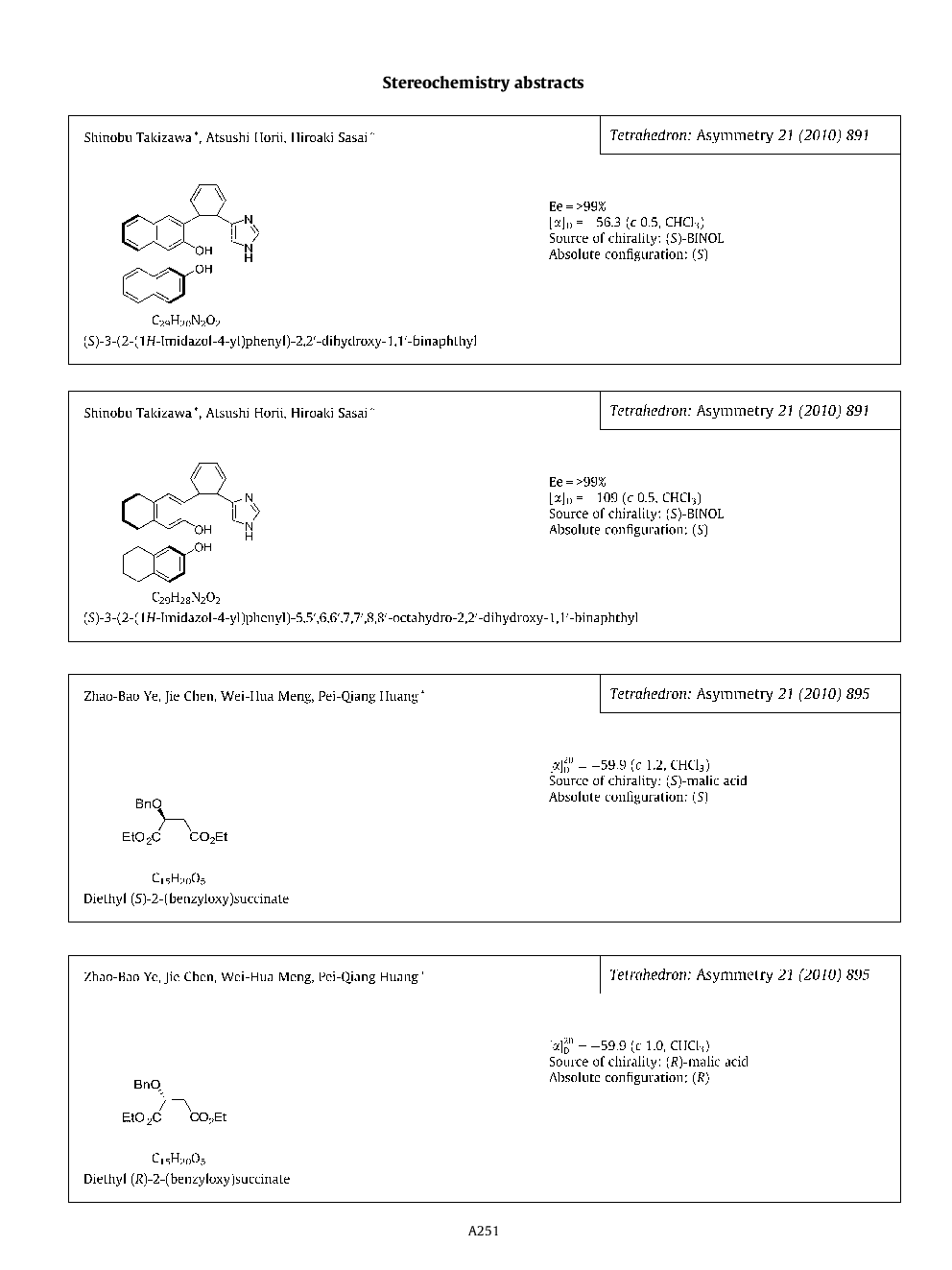 Stereochemistry abstracts