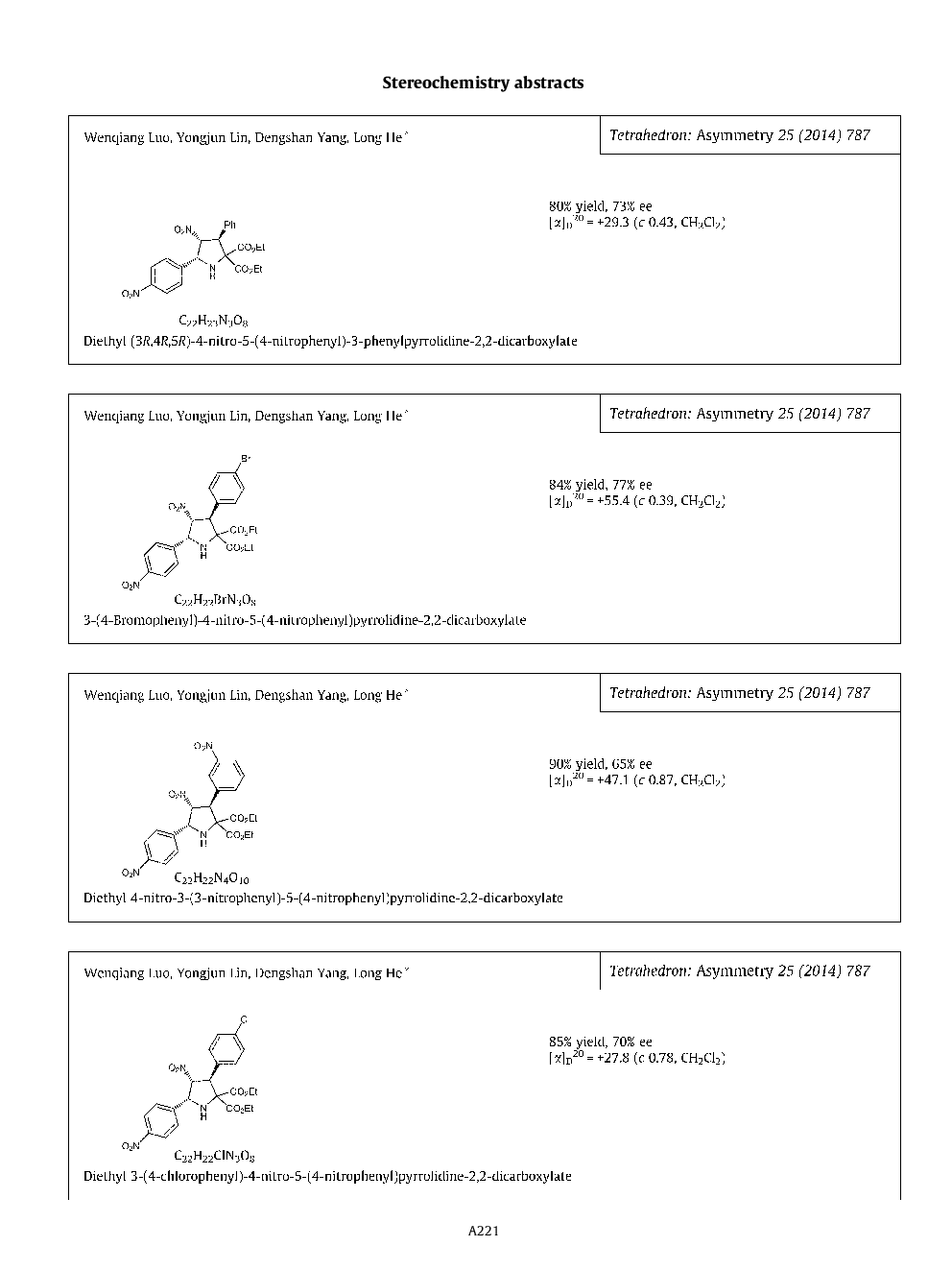 Stereochemistry abstracts