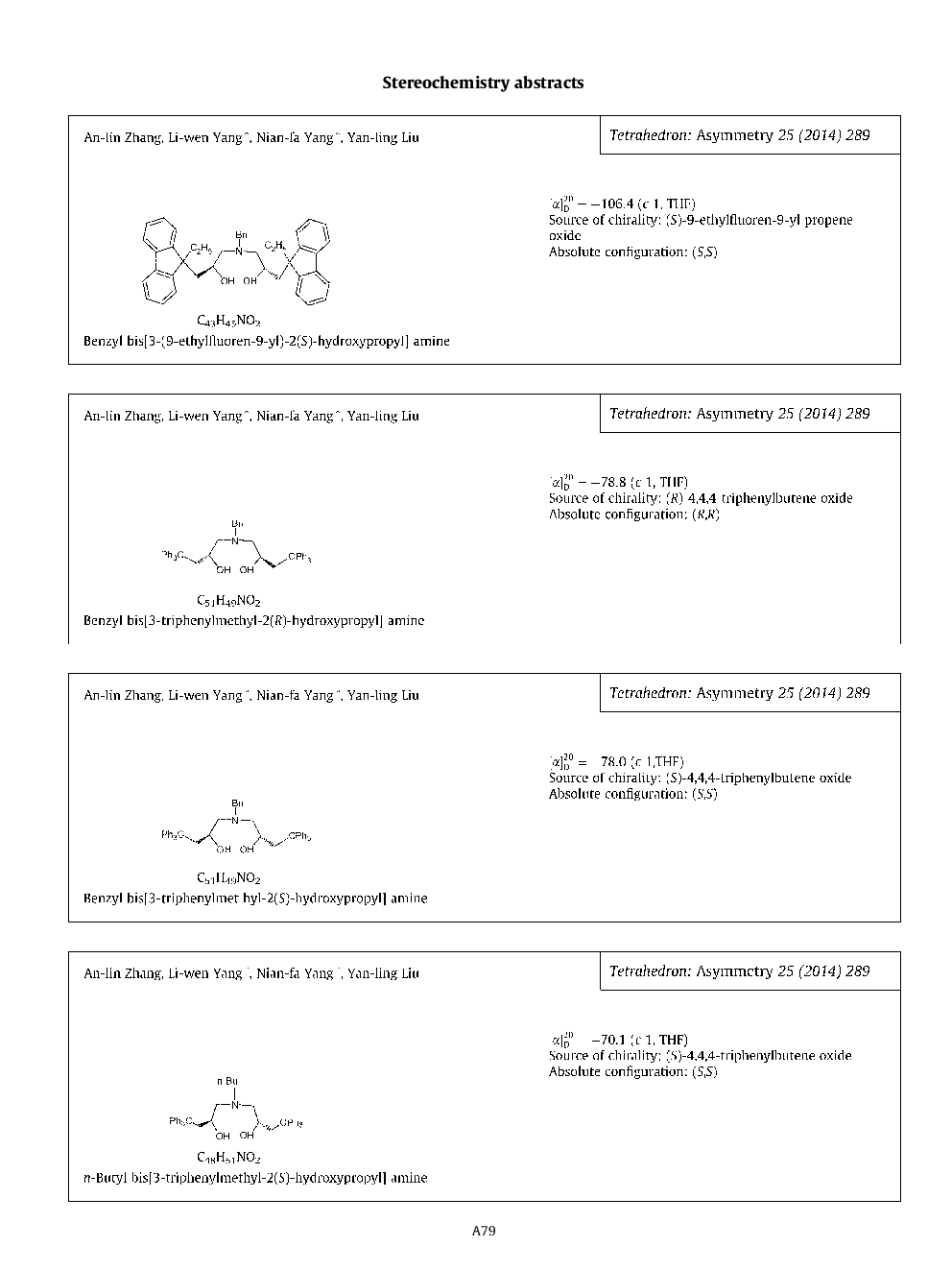 Stereochemistry abstracts