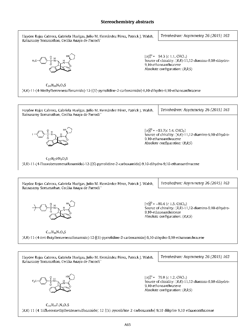 Stereochemistry abstracts