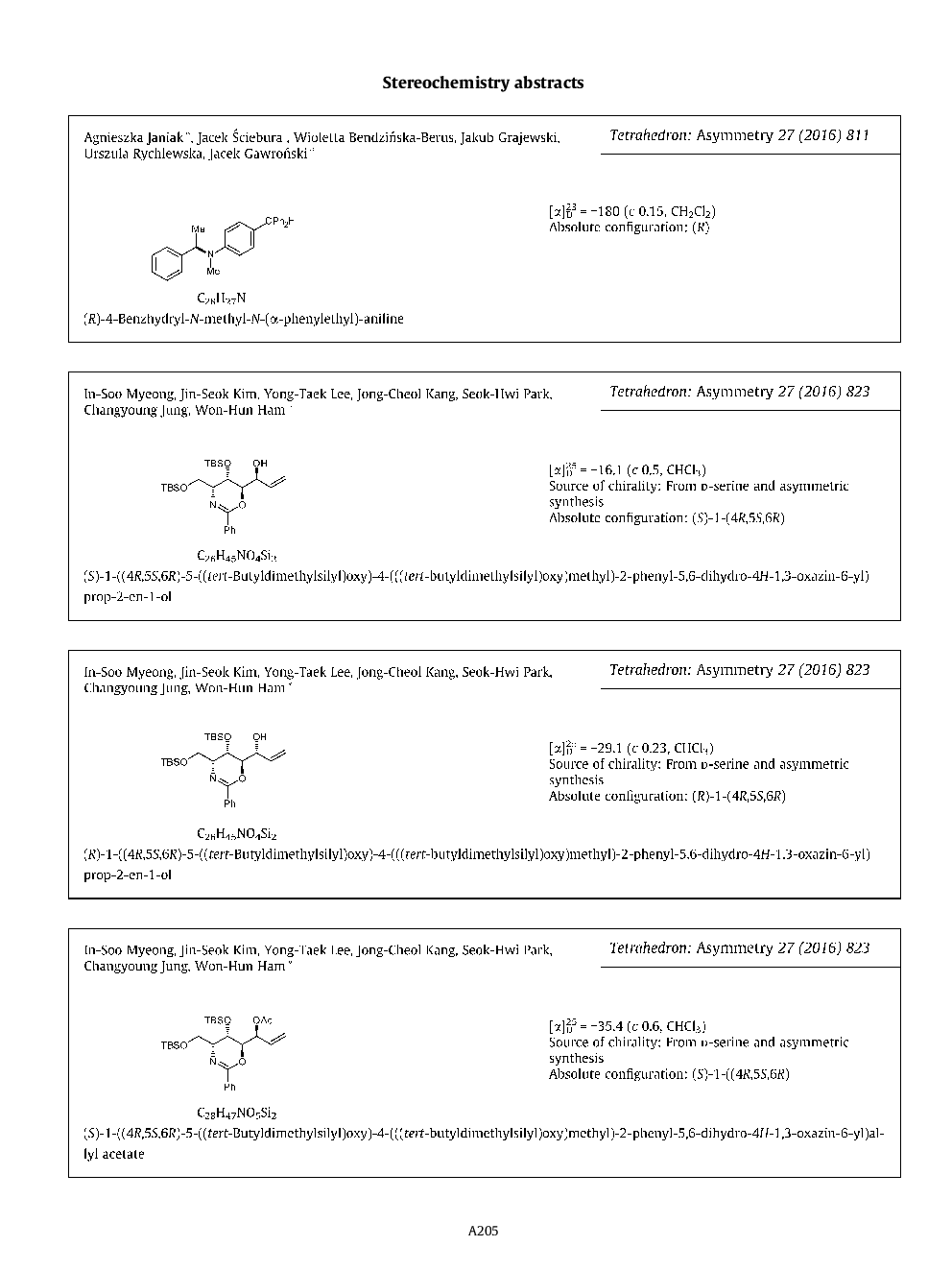 Stereochemistry abstracts