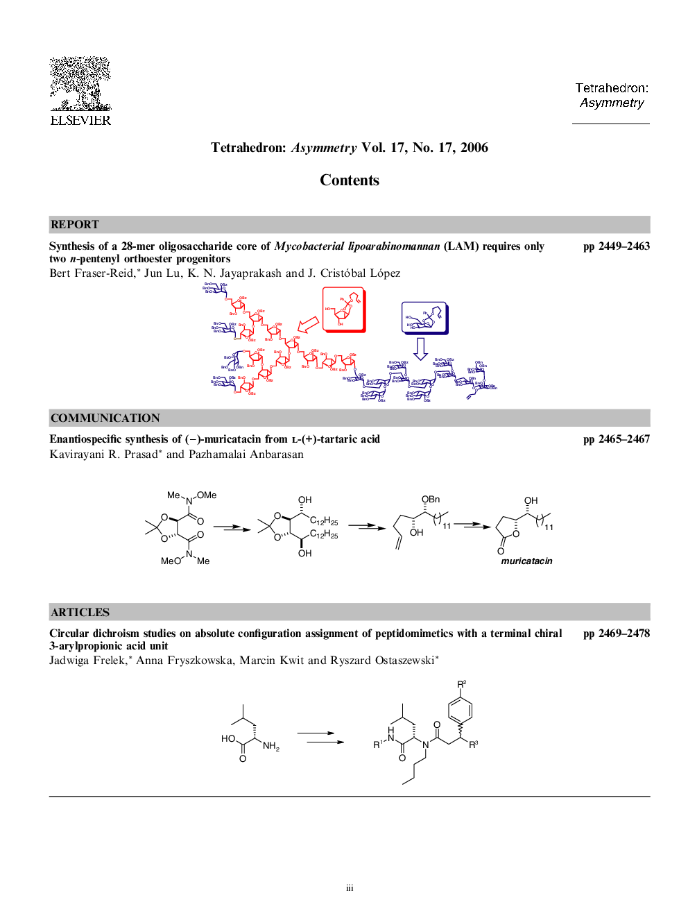Graphical contents list