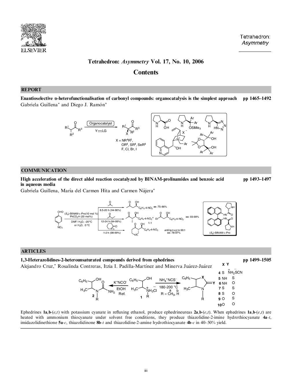 Graphical contents list