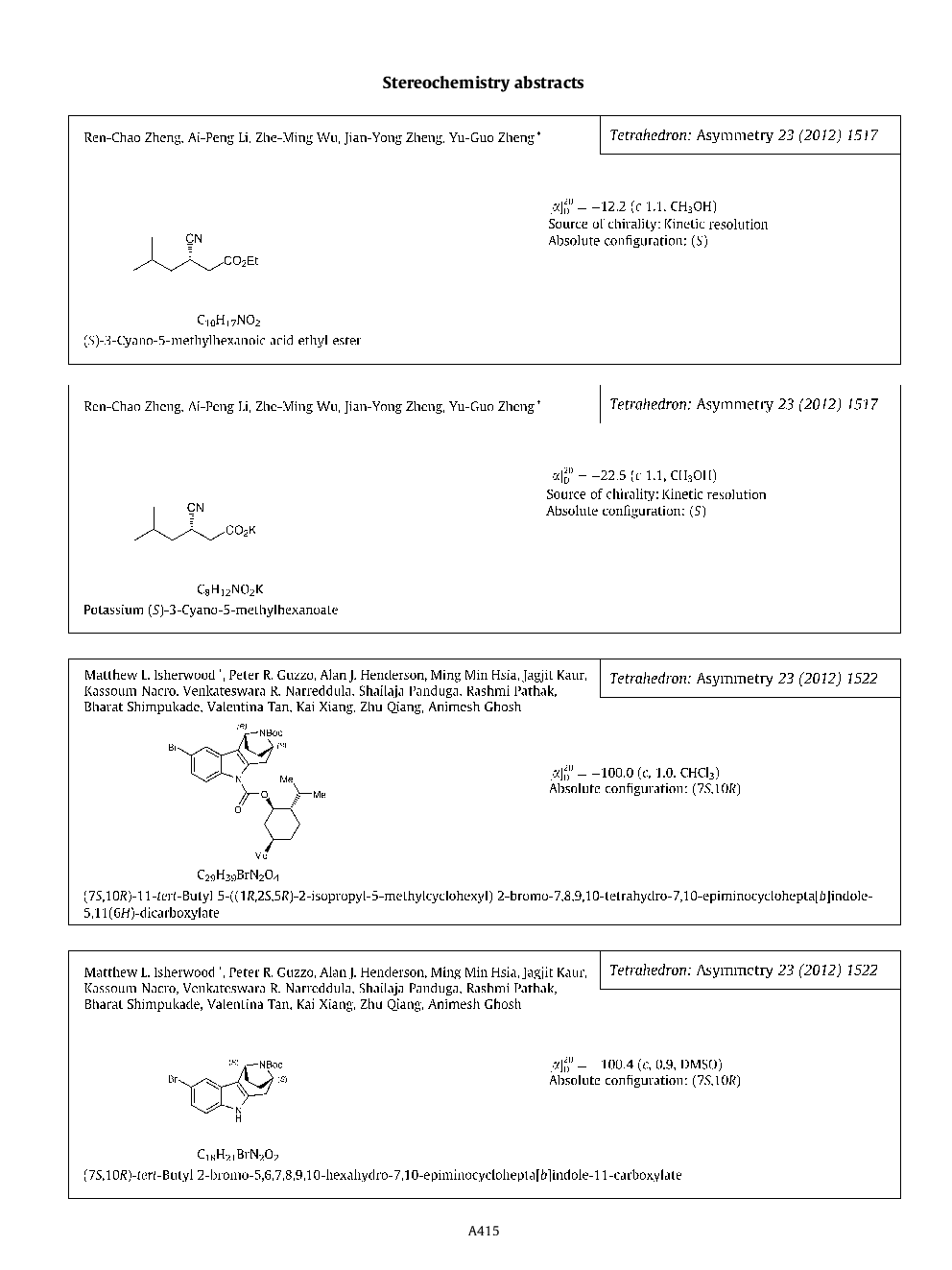 Stereochemistry abstracts