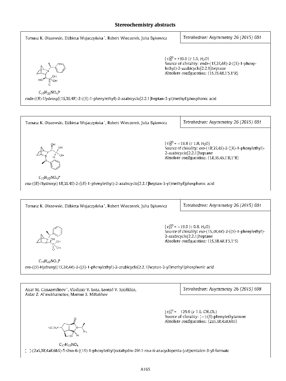 Stereochemistry abstracts