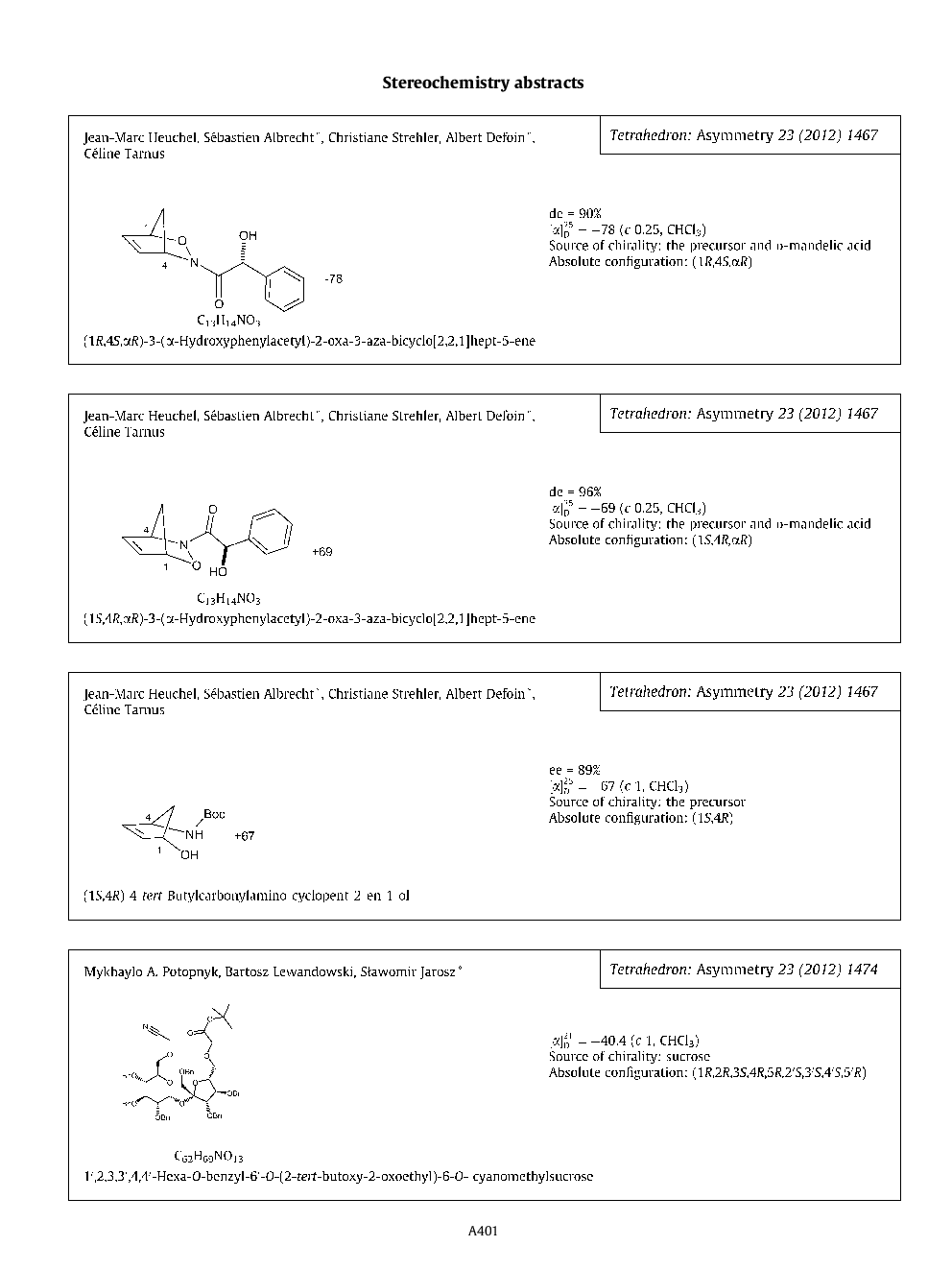 Stereochemistry abstracts