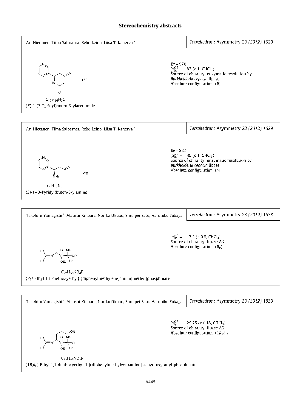 Stereochemistry abstracts
