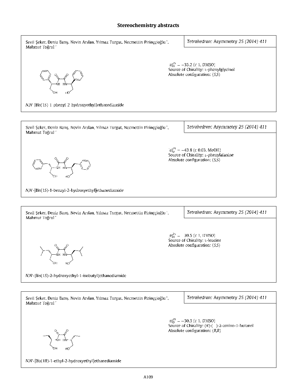 Stereochemistry abstracts