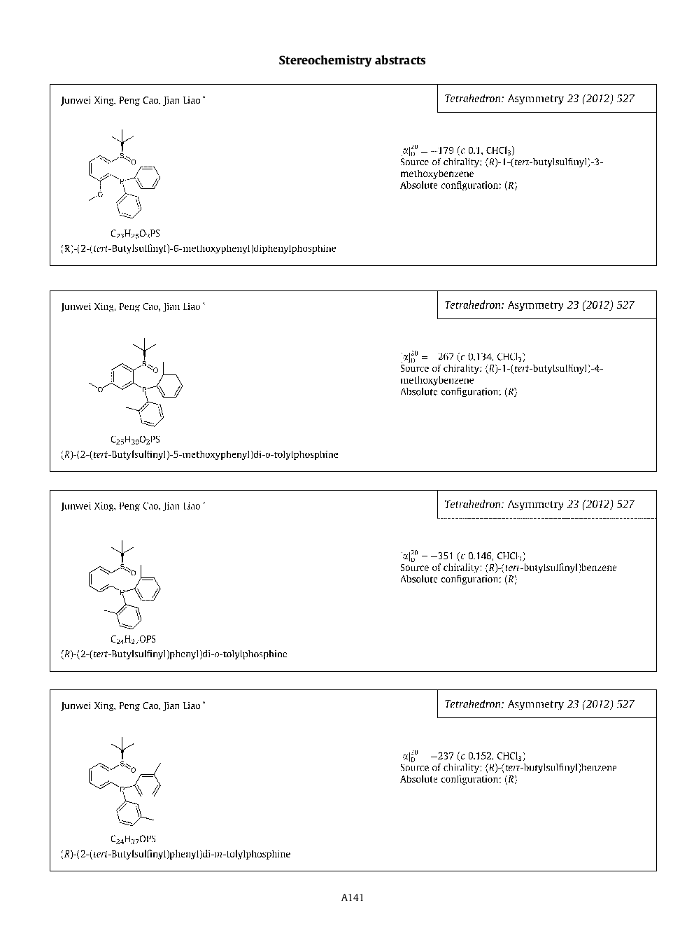 Stereochemistry abstracts
