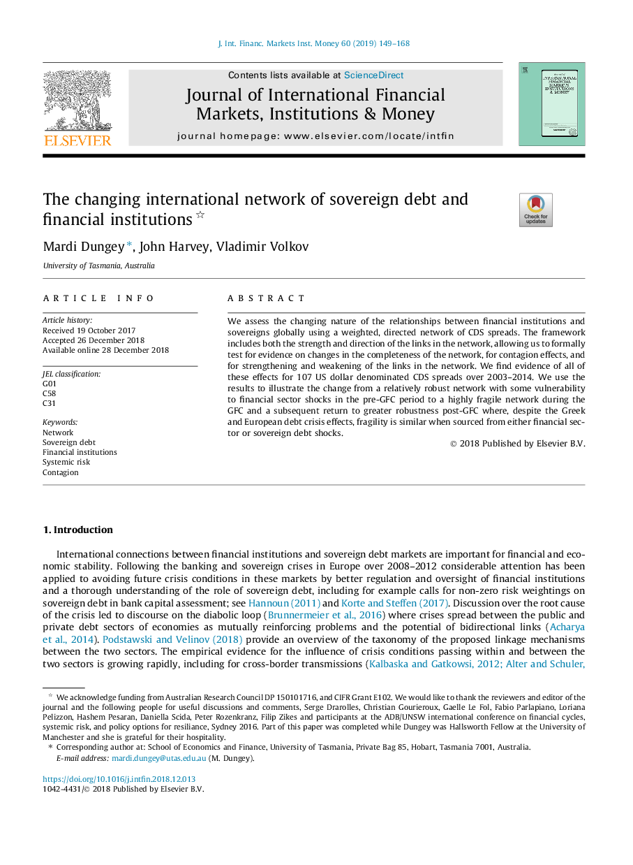 The changing international network of sovereign debt and financial institutions