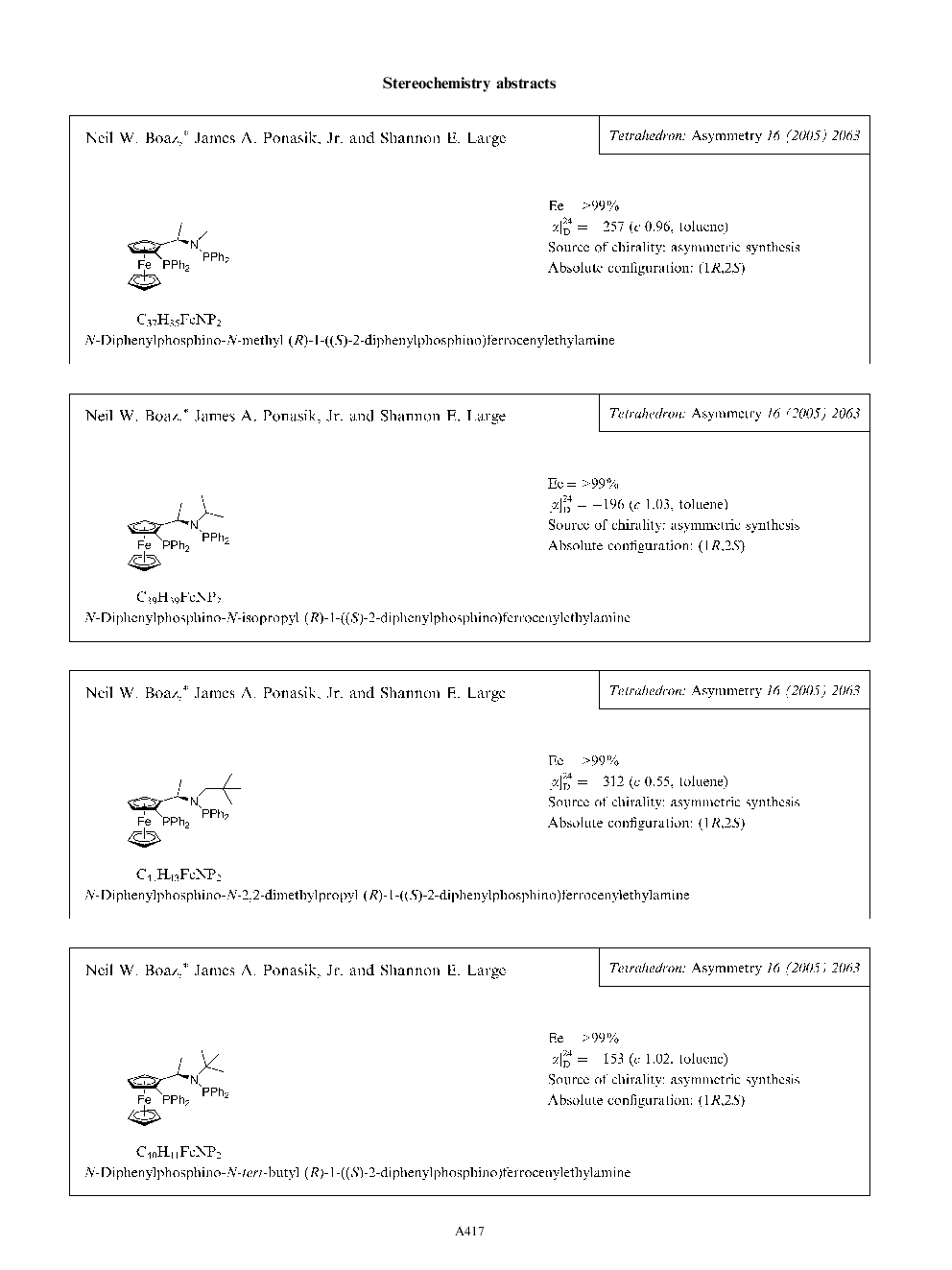 Stereochemistry abstracts