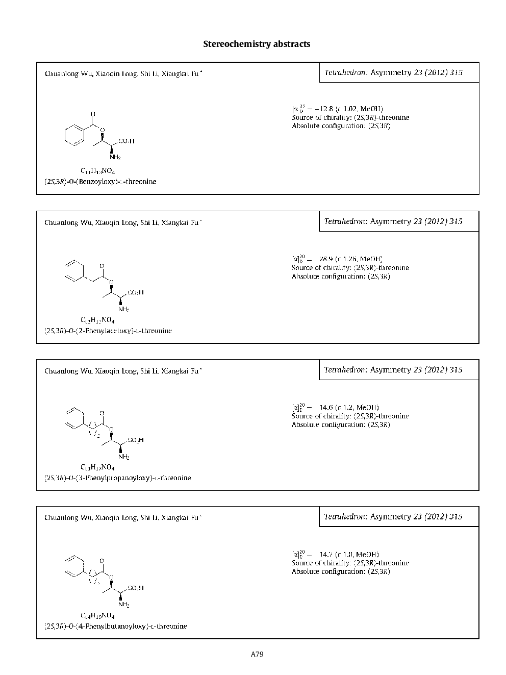 Stereochemistry abstracts