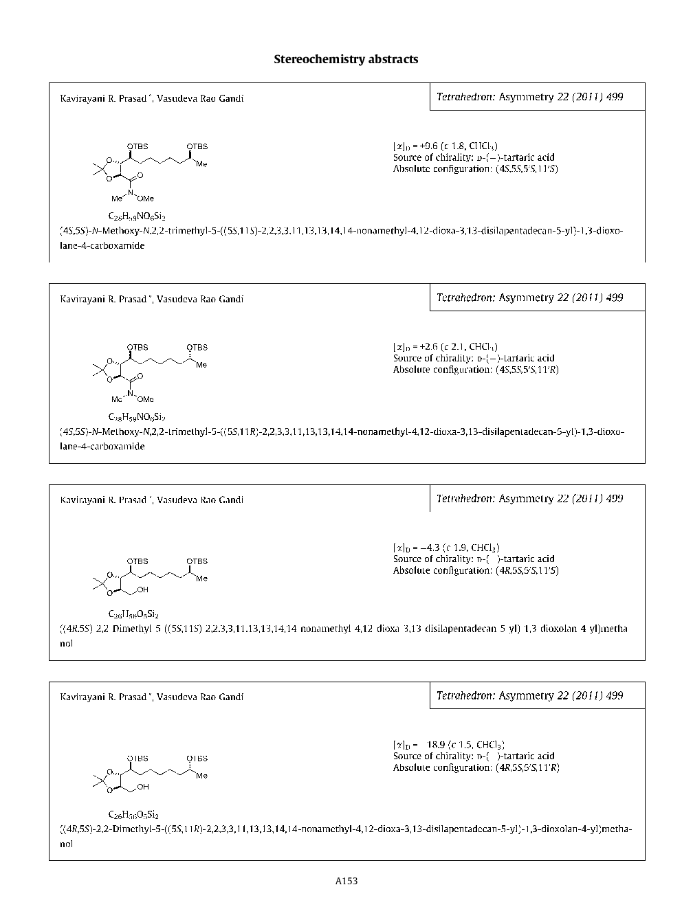 Stereochemistry abstracts