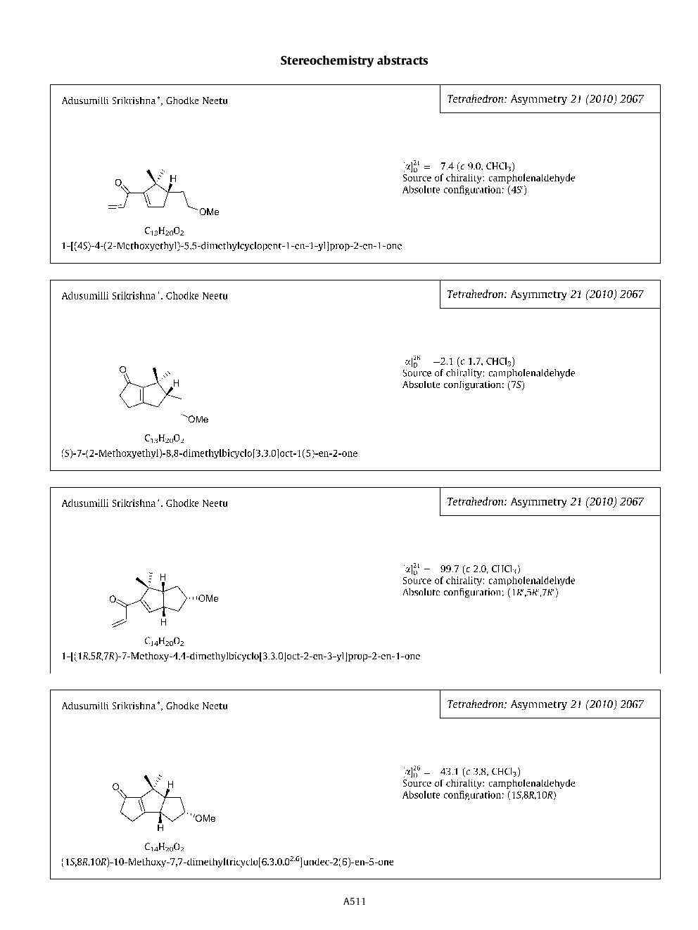 Stereochemistry abstracts