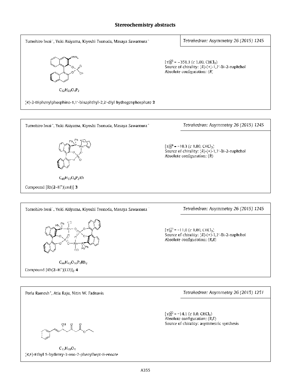 Stereochemistry abstracts