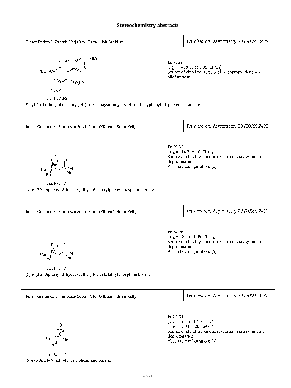 Stereochemistry abstracts