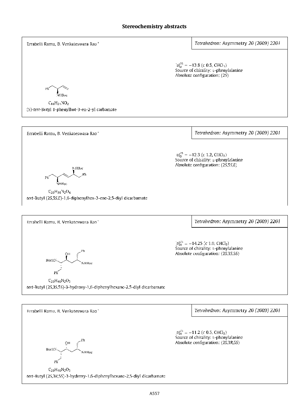 Stereochemistry abstracts