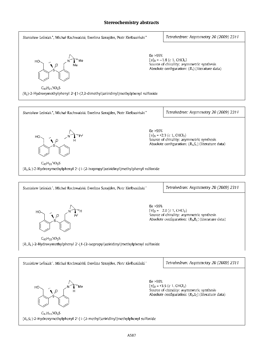 Stereochemistry abstracts