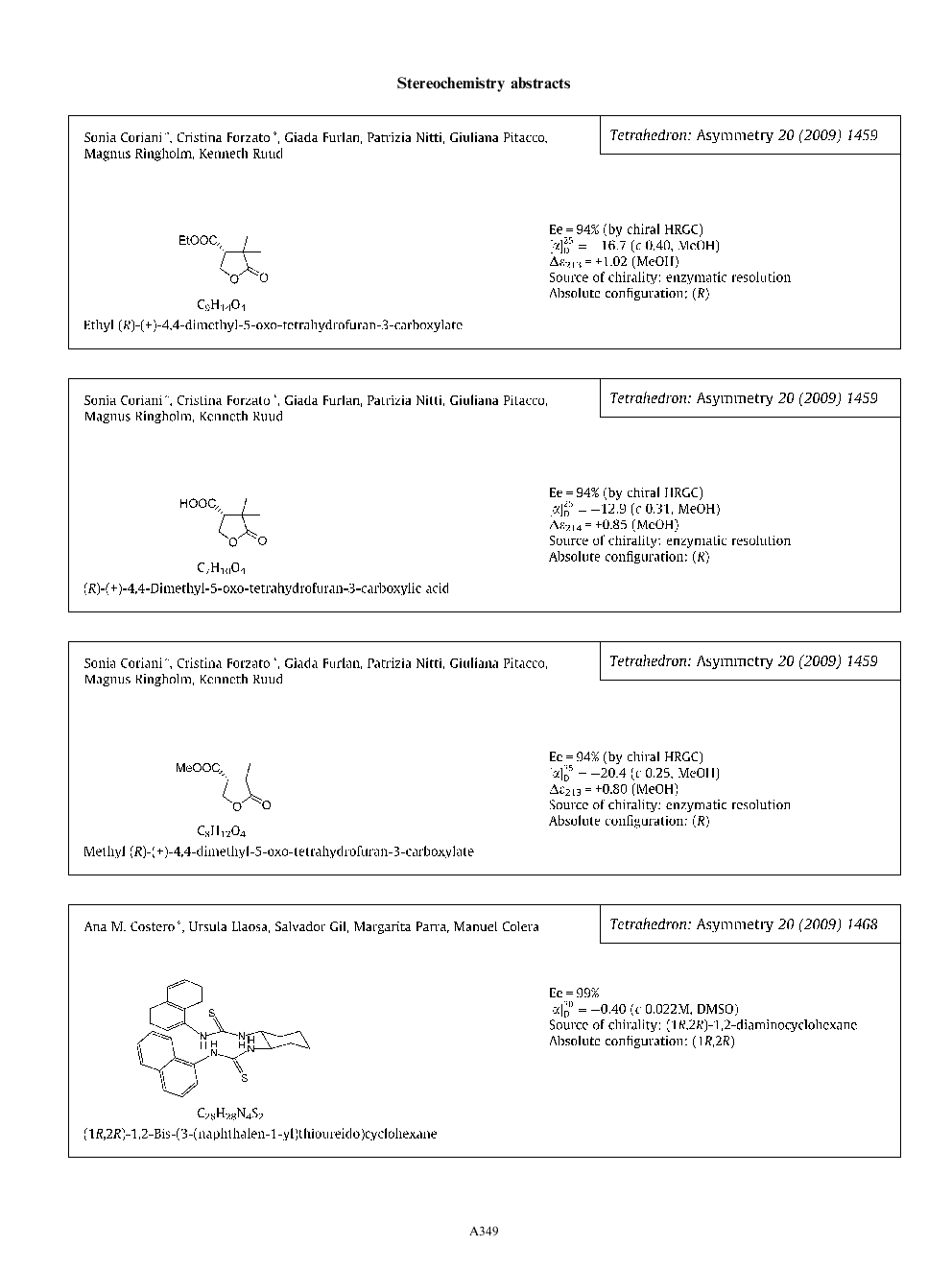 Stereochemistry abstracts
