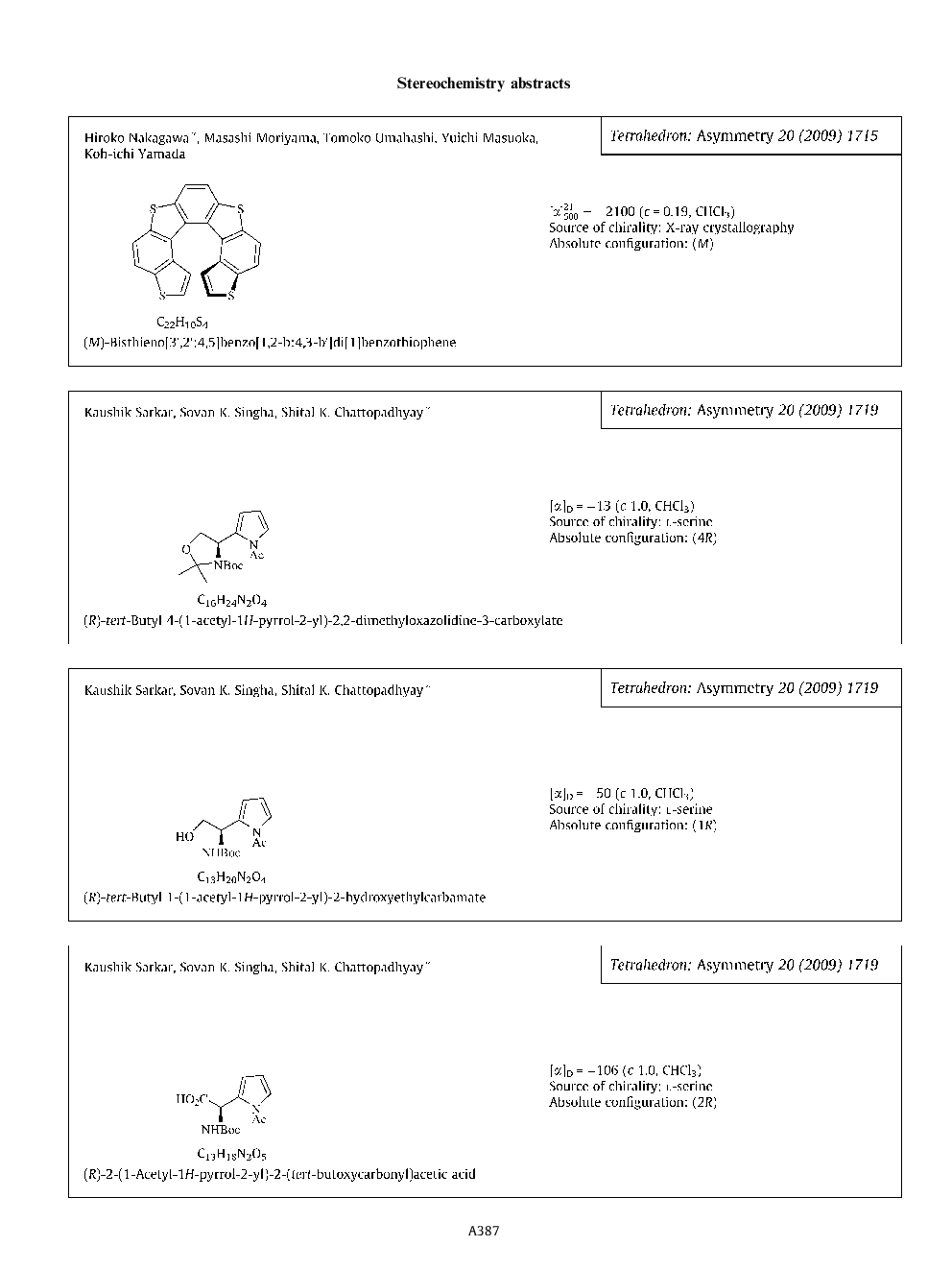 Stereochemistry abstracts