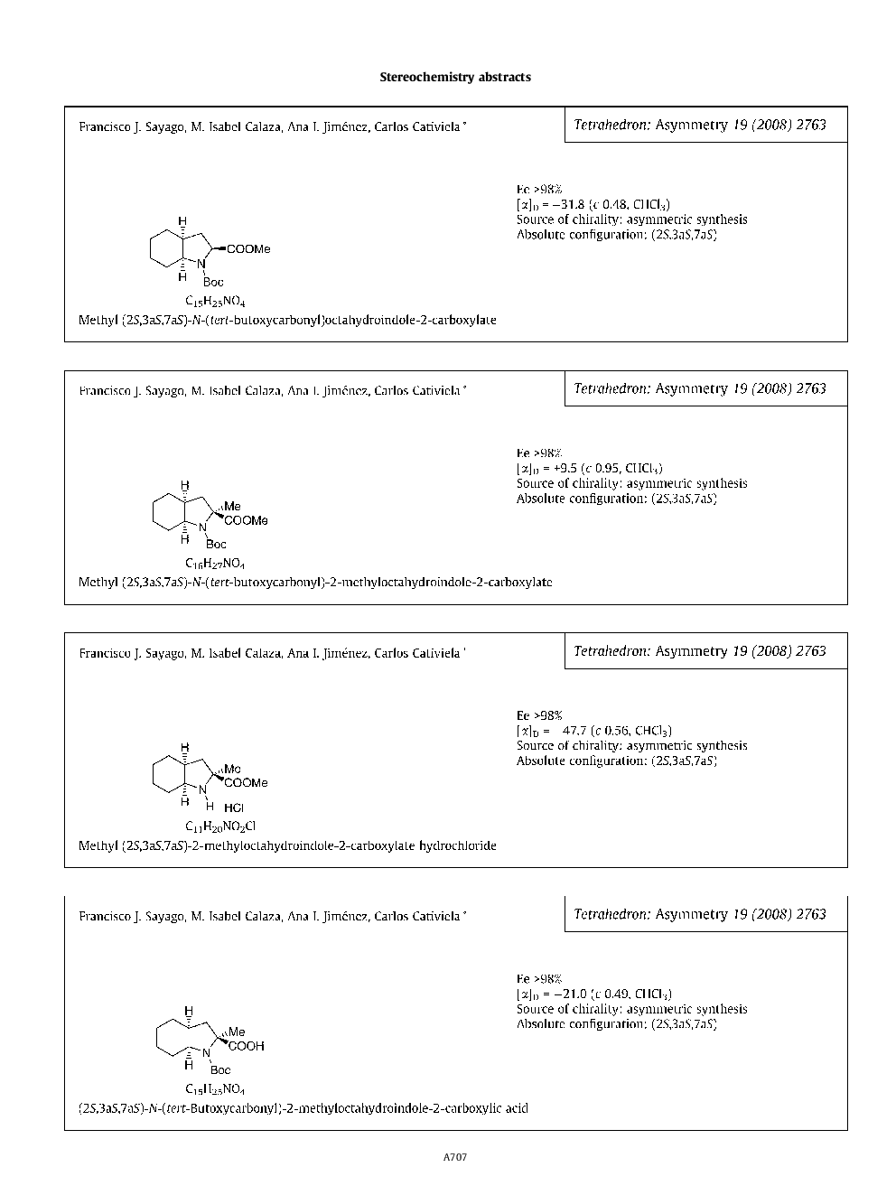 Stereochemistry abstracts