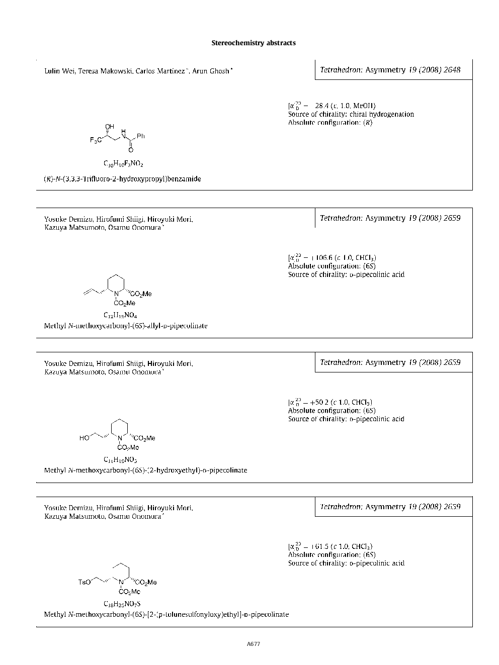 Stereochemistry abstracts