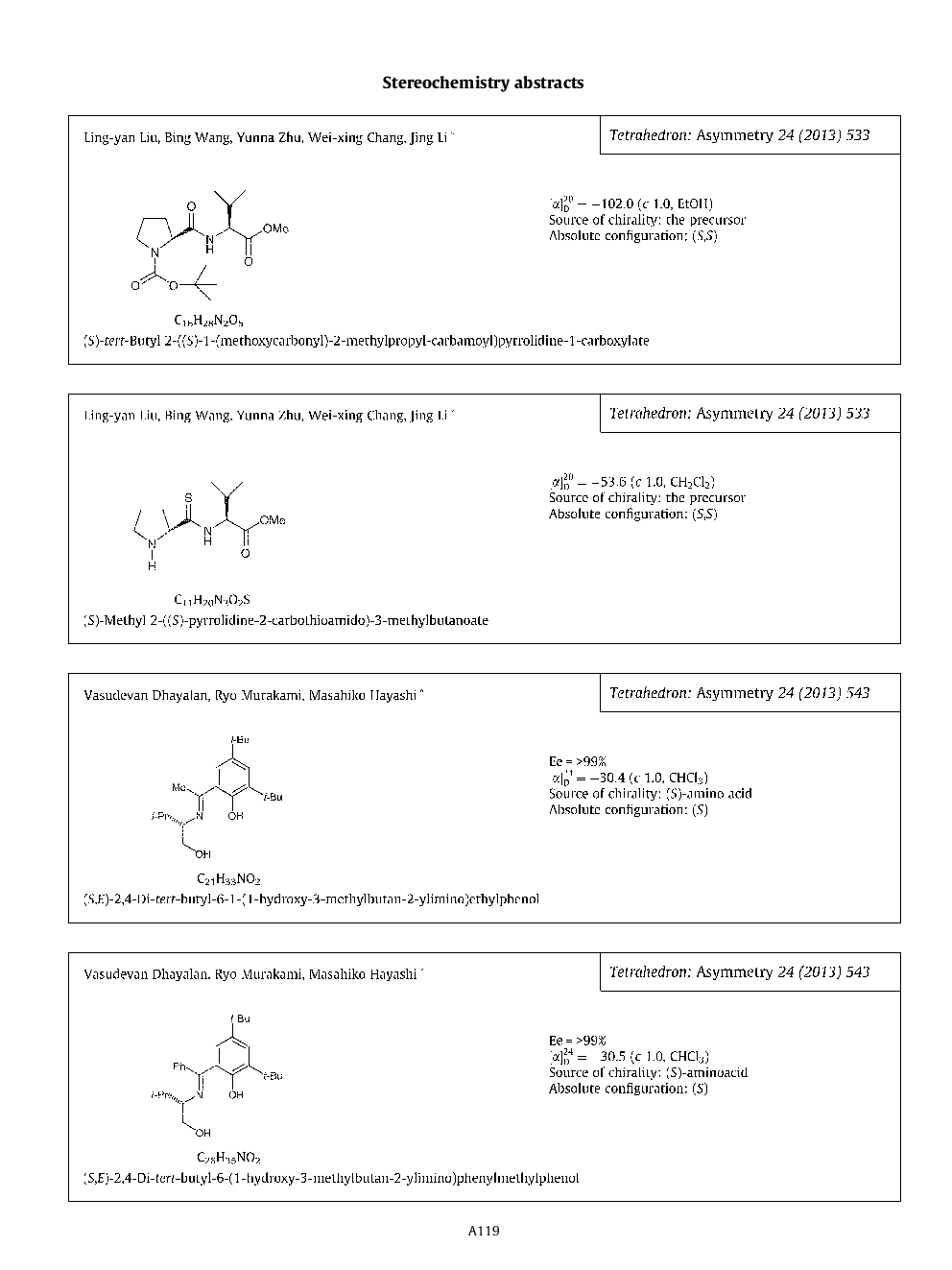 Stereochemistry abstracts