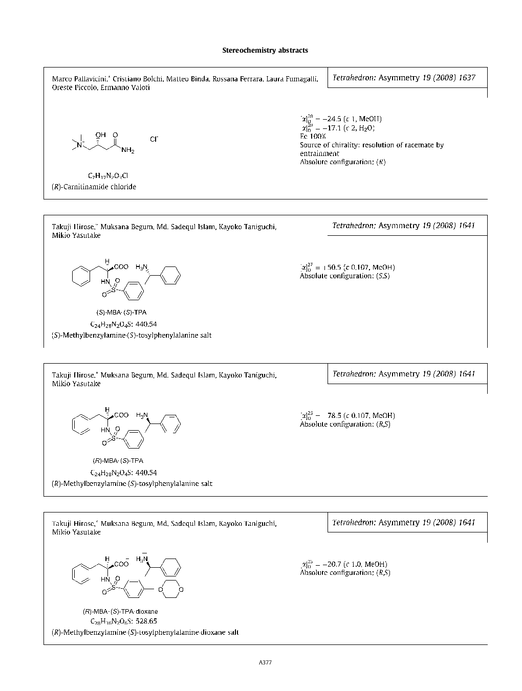 Stereochemistry abstracts