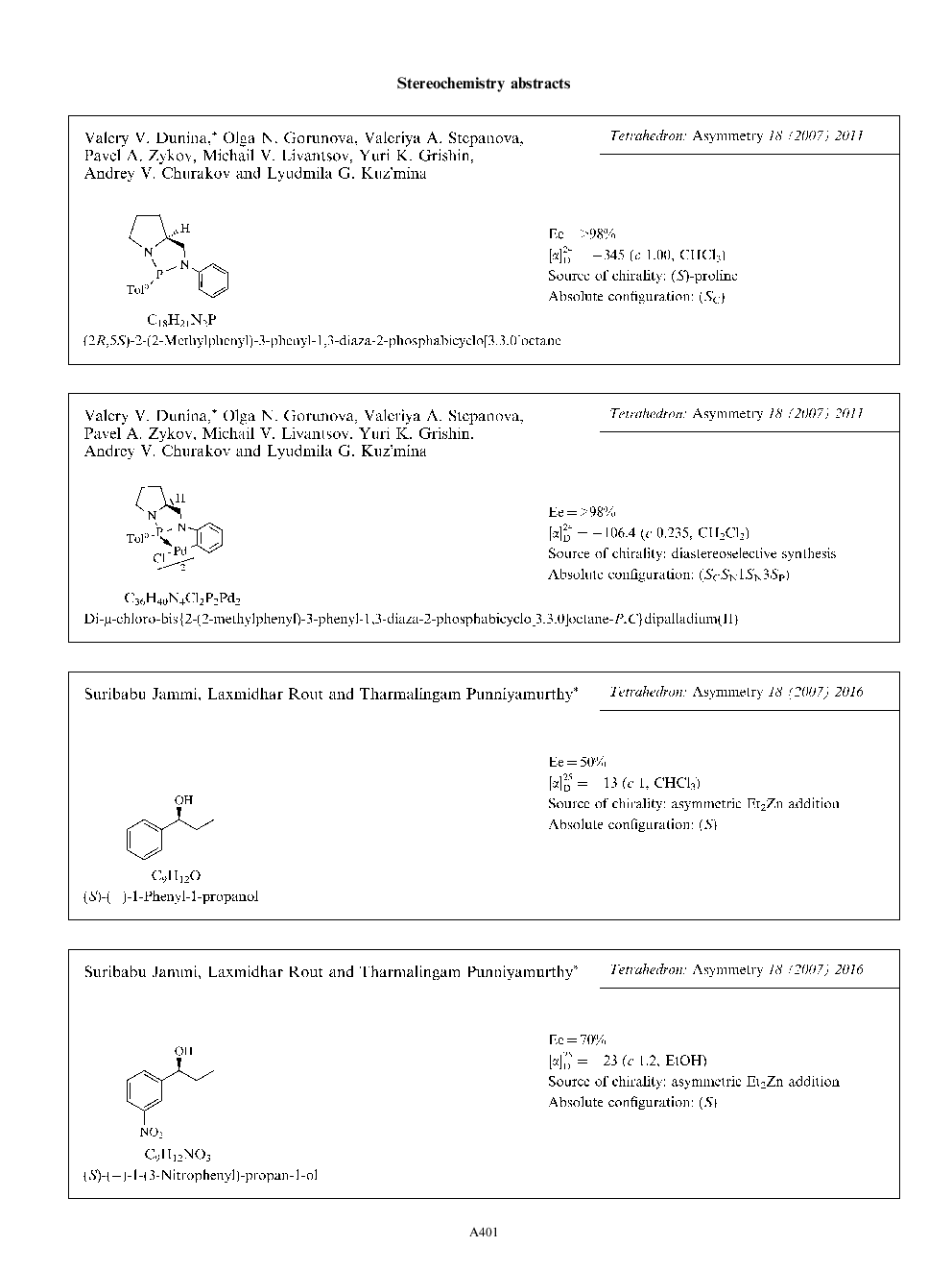 Stereochemistry abstracts
