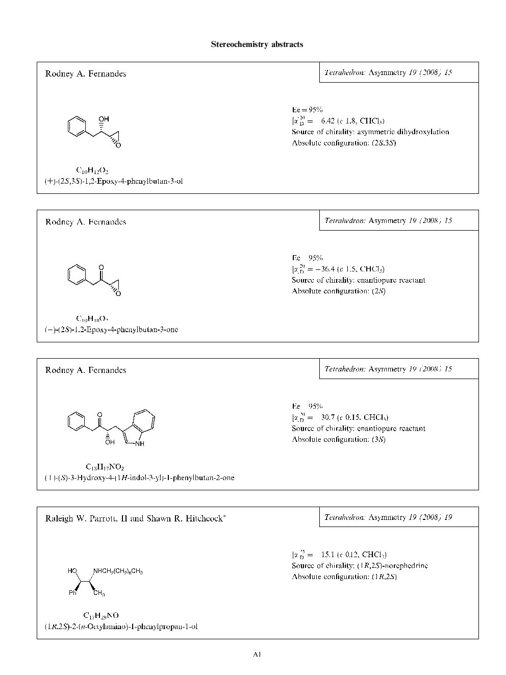 Stereochemistry abstracts