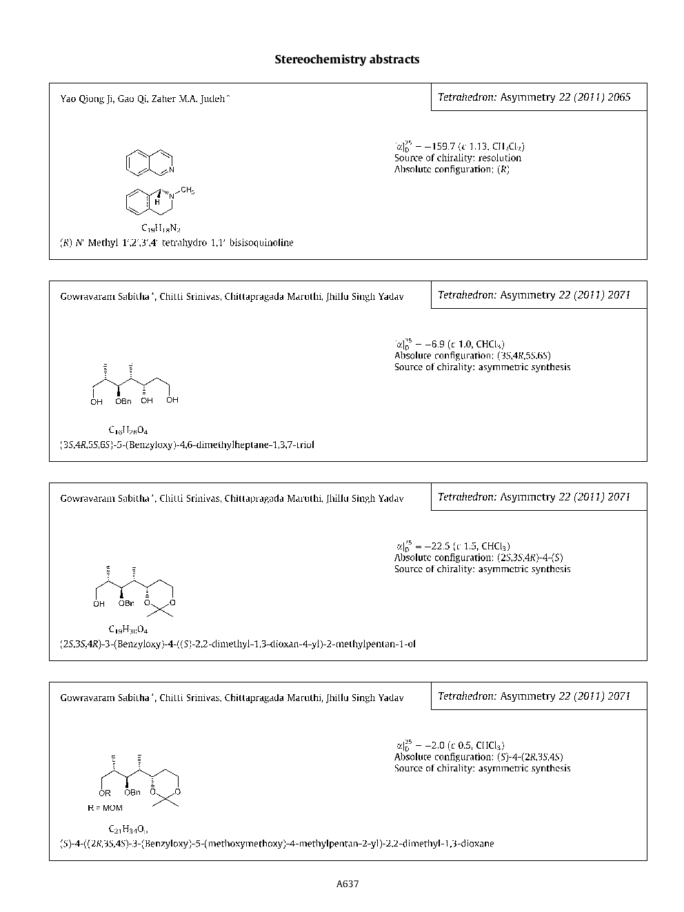 Stereochemistry abstracts