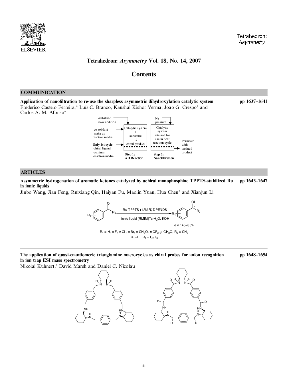Graphical contents list