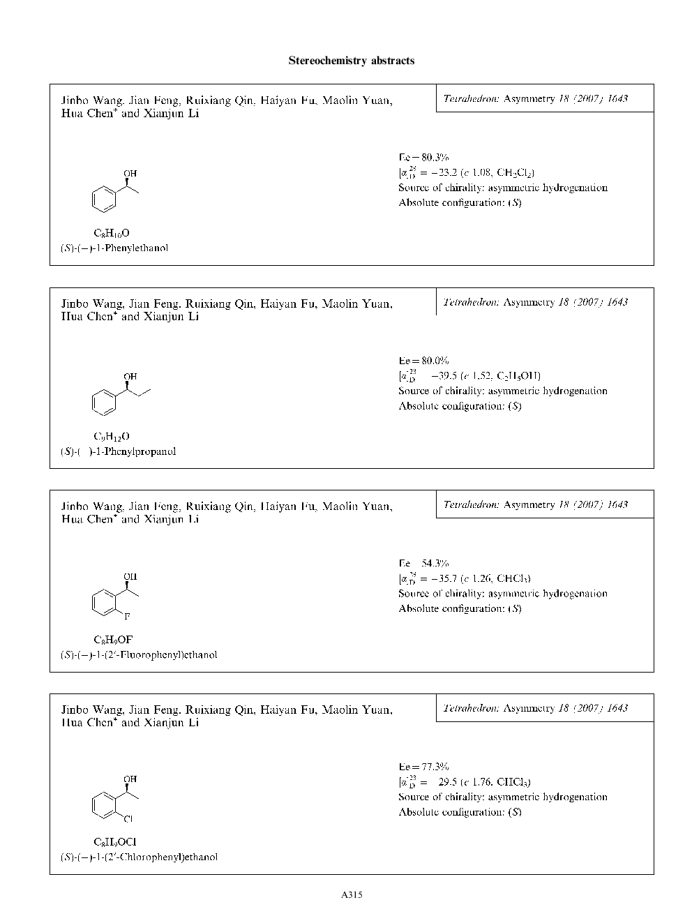 Stereochemistry abstracts