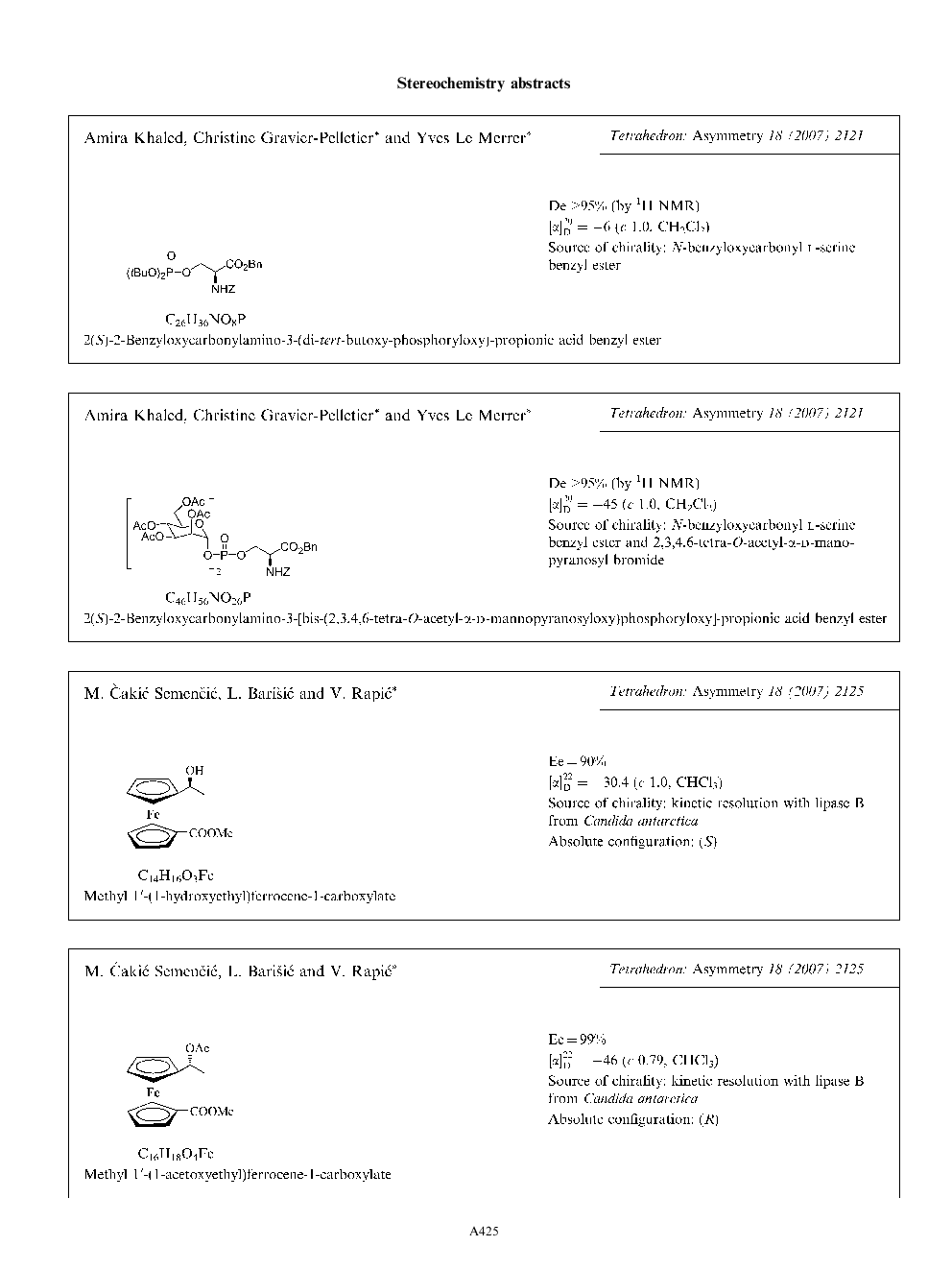 Stereochemistry abstracts