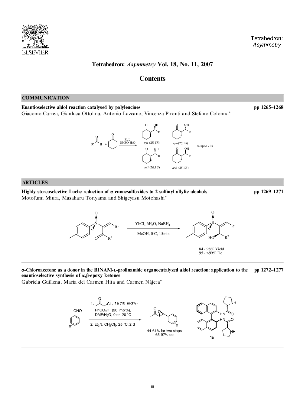Graphical contents list