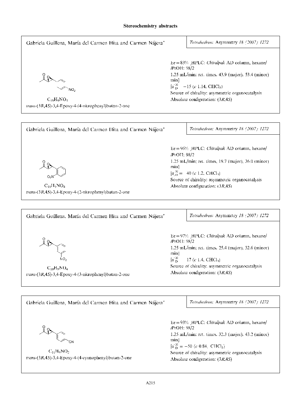 Stereochemistry abstracts