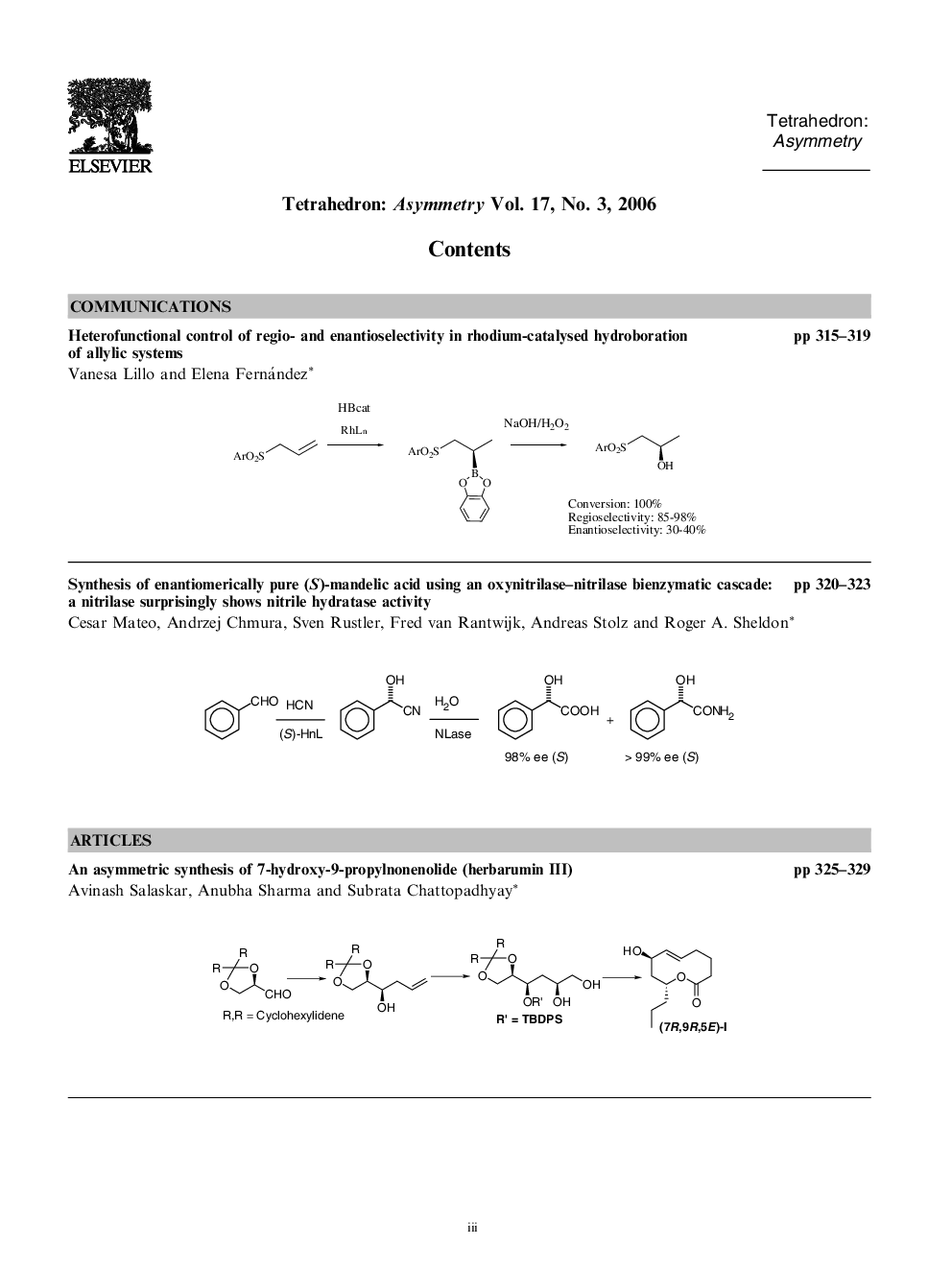 Graphical contents list