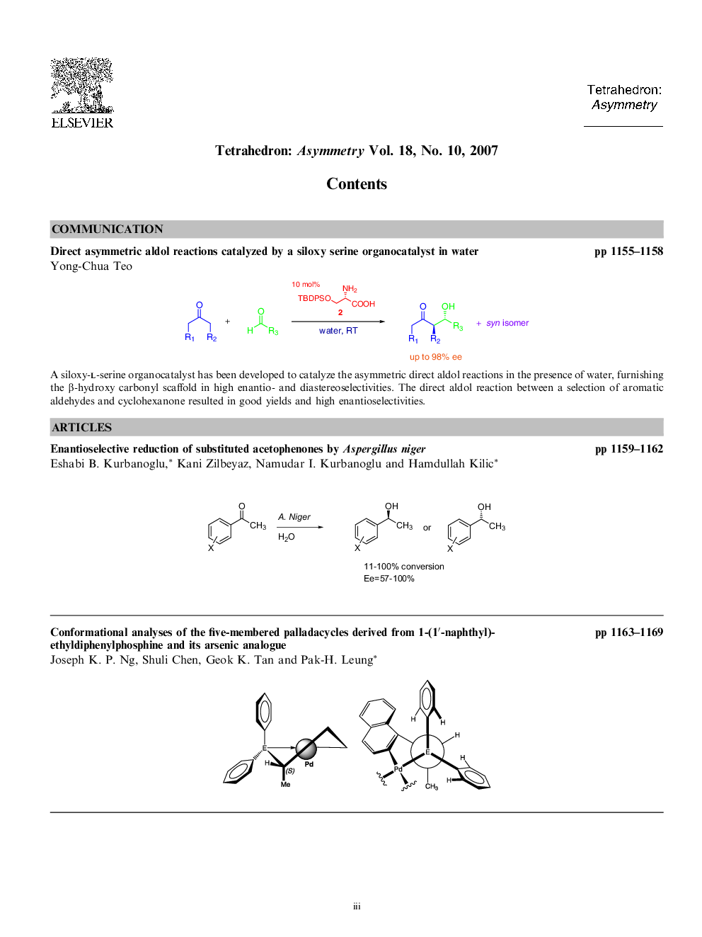 Graphical contents list