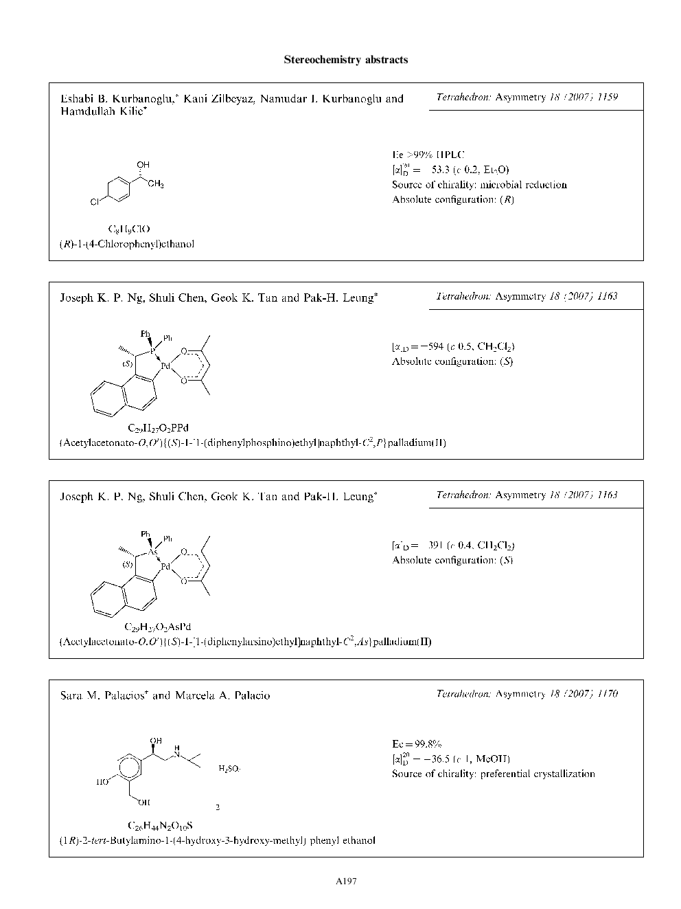 Stereochemistry abstracts