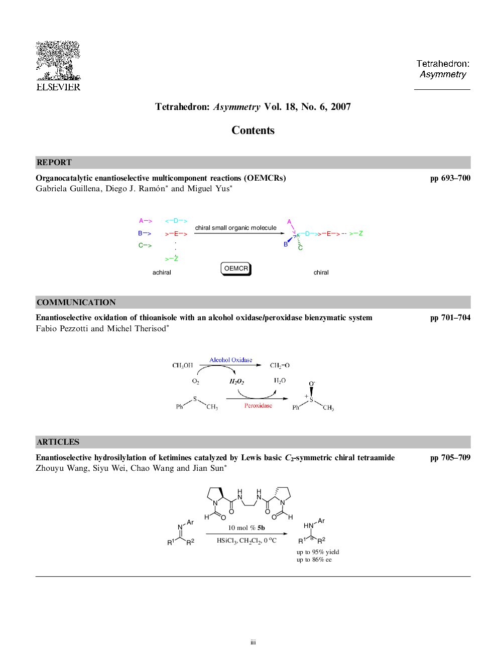 Graphical contents list