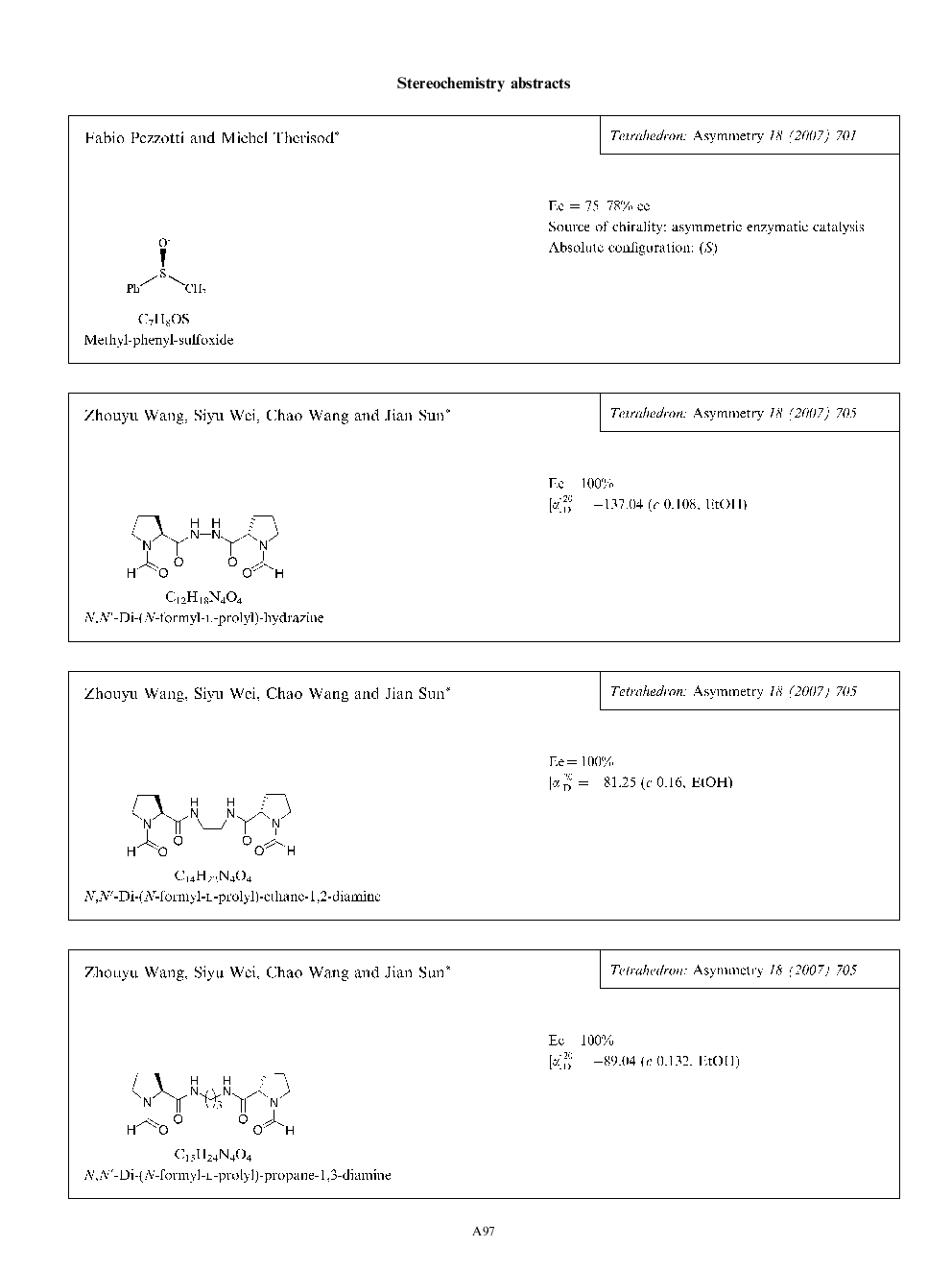 Stereochemistry abstracts