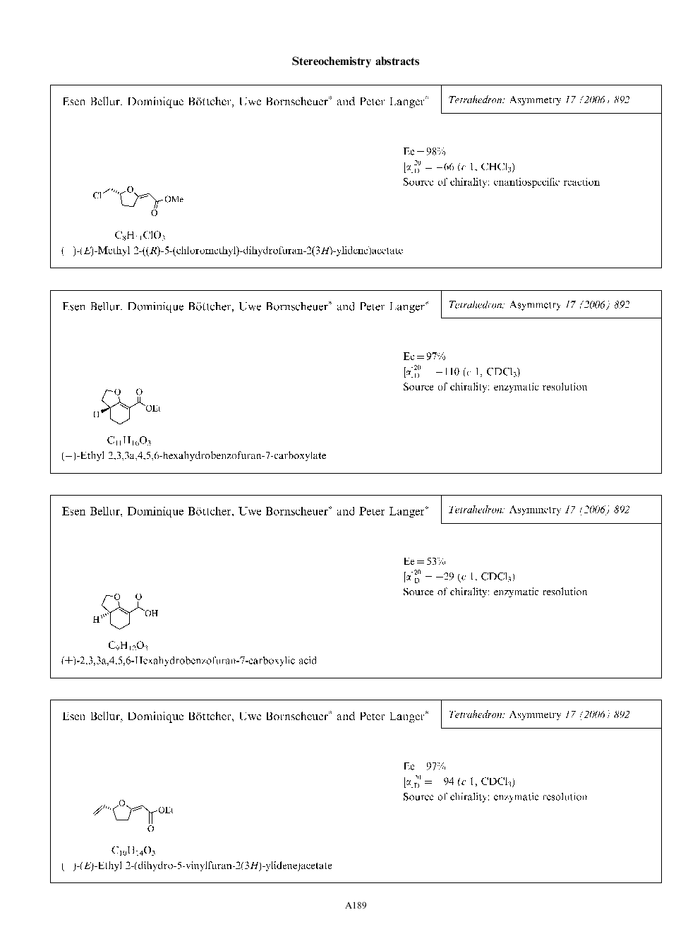 Stereochemistry abstracts