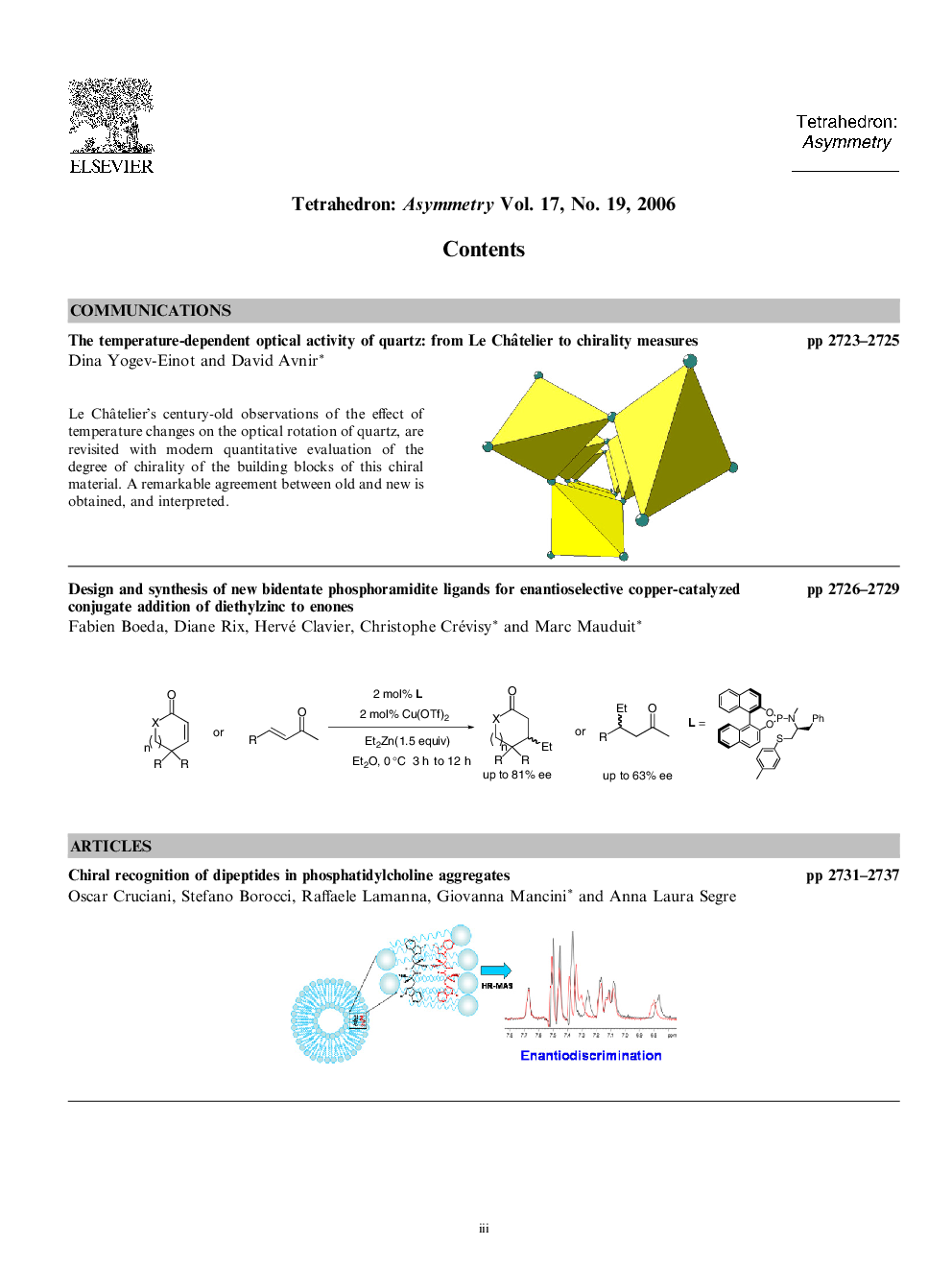 Graphical contents list