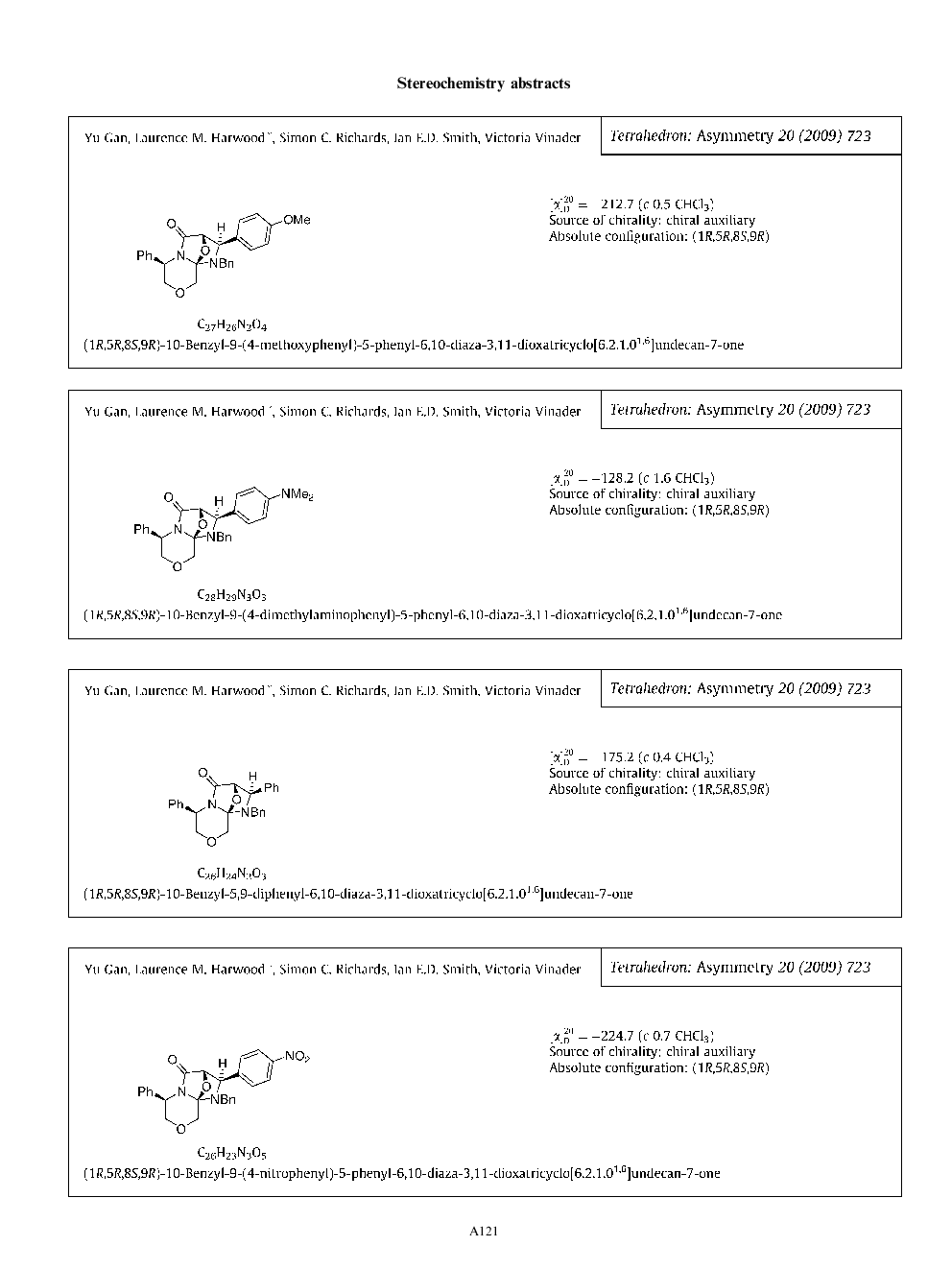 Stereochemistry abstracts