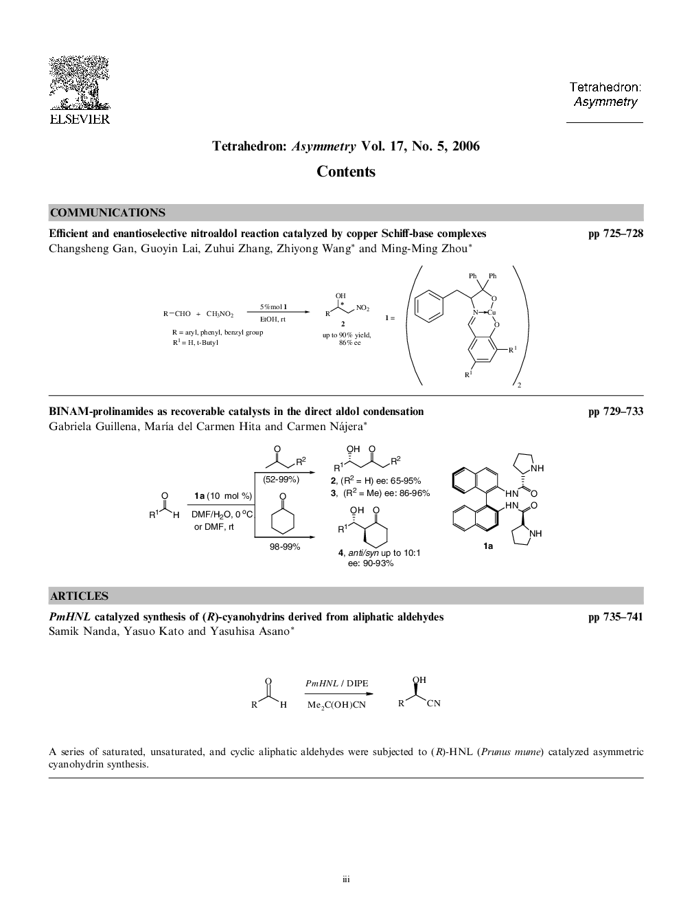 Graphical contents list