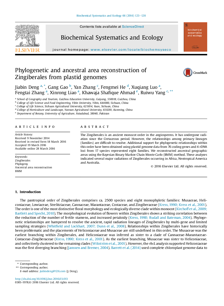 Phylogenetic and ancestral area reconstruction of Zingiberales from plastid genomes