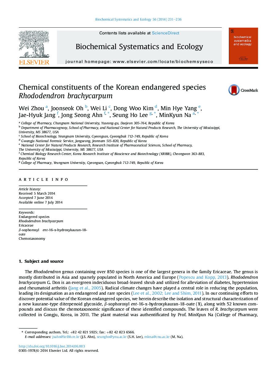 Chemical constituents of the Korean endangered species Rhododendron brachycarpum