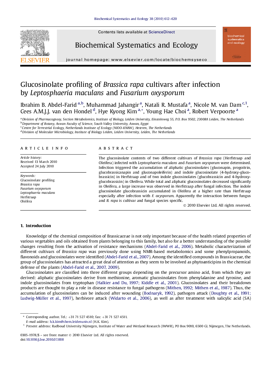 Glucosinolate profiling of Brassica rapa cultivars after infection by Leptosphaeria maculans and Fusarium oxysporum