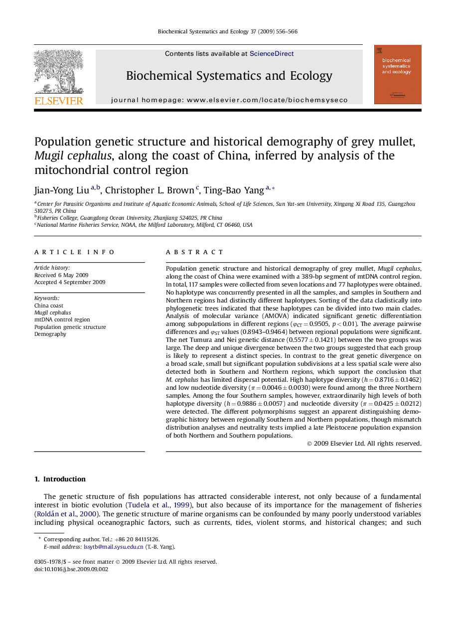 Population genetic structure and historical demography of grey mullet, Mugil cephalus, along the coast of China, inferred by analysis of the mitochondrial control region