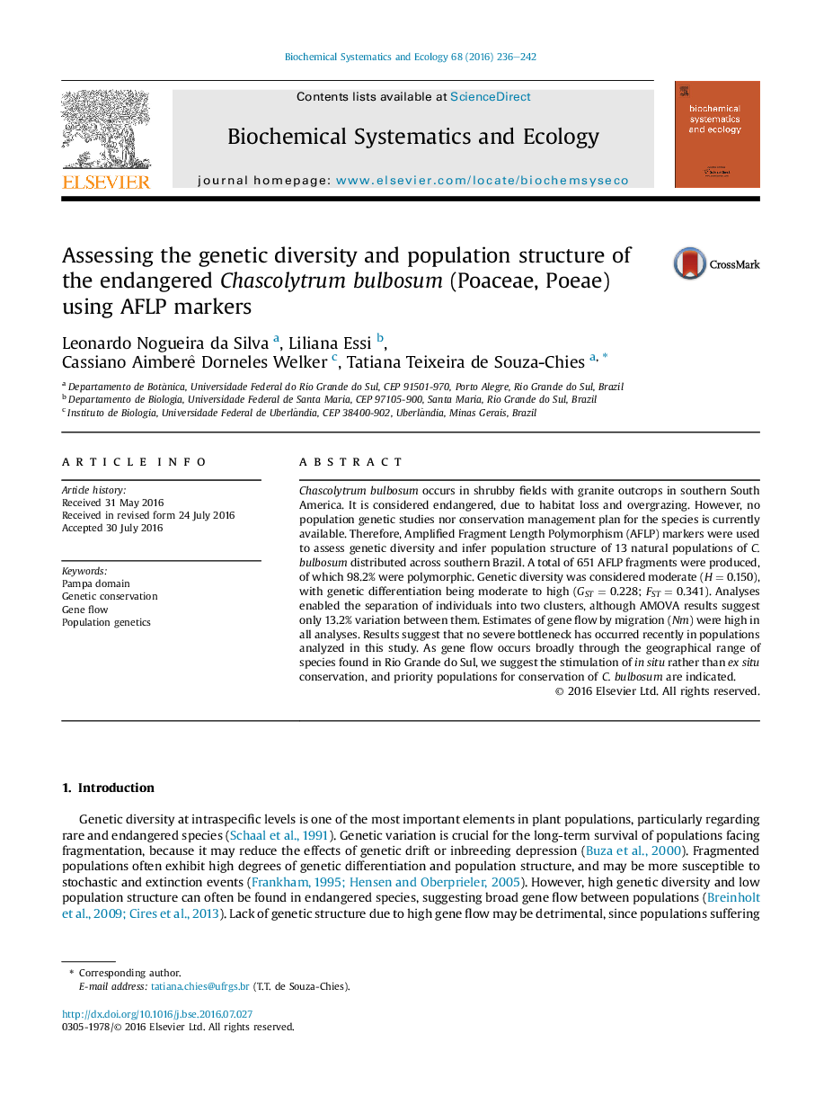 Assessing the genetic diversity and population structure of the endangered Chascolytrum bulbosum (Poaceae, Poeae) using AFLP markers